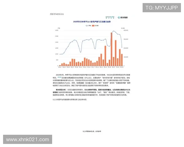 《2025年全球电竞赛事战况分析 电竞行业未来发展趋势深度探讨》 《2025年全球电竞赛事战况分析 电竞行业未来发展趋势深度探讨》