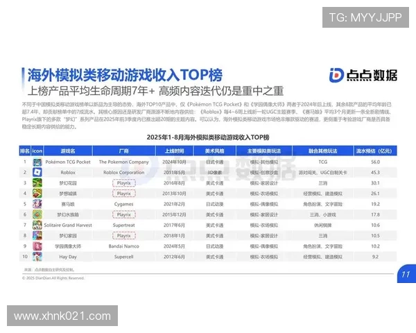 《2025年全球电竞行业发展趋势报告：新兴游戏赛道崛起与电竞生态重构》