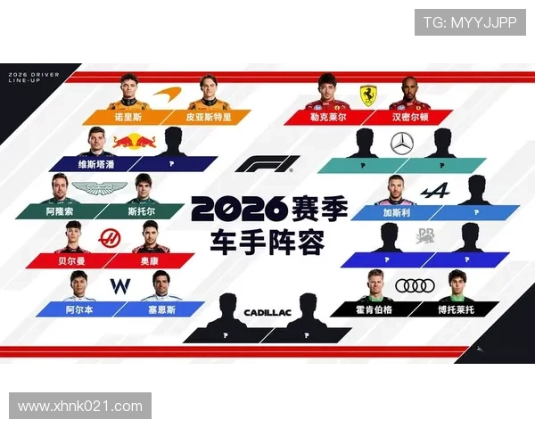 F1赛季新规则引发热议 车队纷纷调整策略备战未来比赛 F1赛季新规则引发热议 车队纷纷调整策略备战未来比赛