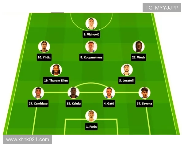 尤文图斯高层公布未来发展规划主帅调整与核心球员续约成焦点